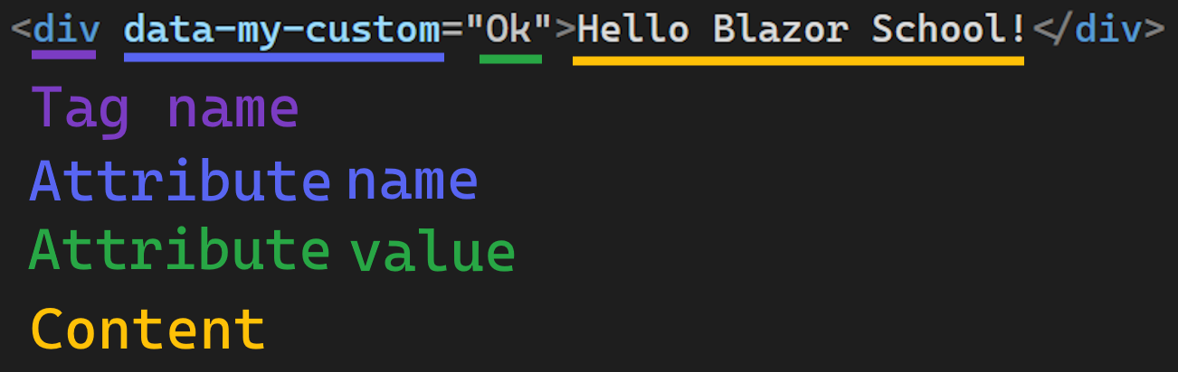 html-tag-example.webp